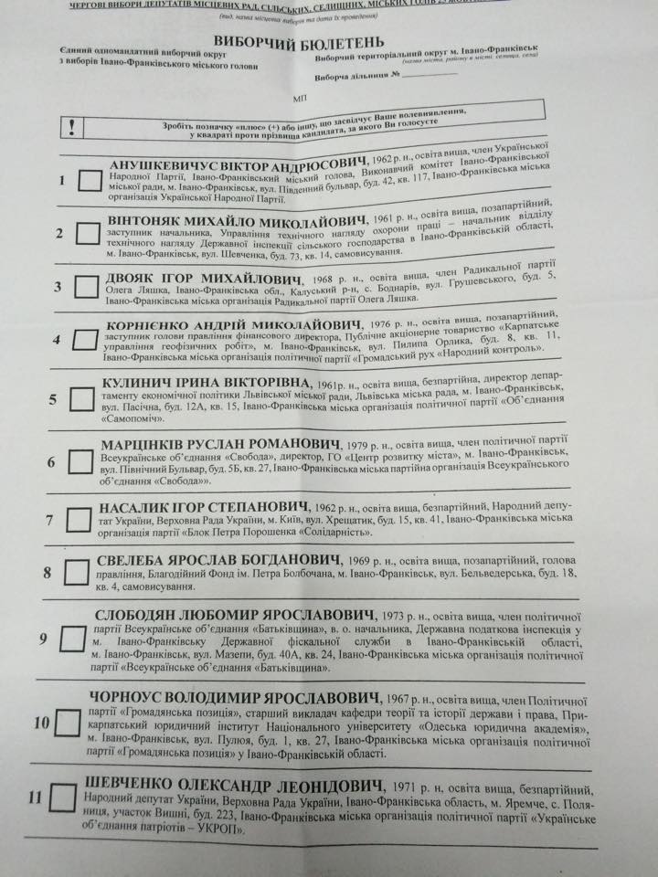 Зразок бюлетеня