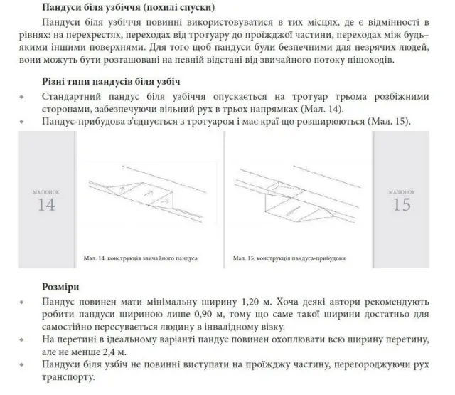 На вулиці Незалежності тротуар ремонтують із грубим порушенням будівельних норм (Фото) — фото 2