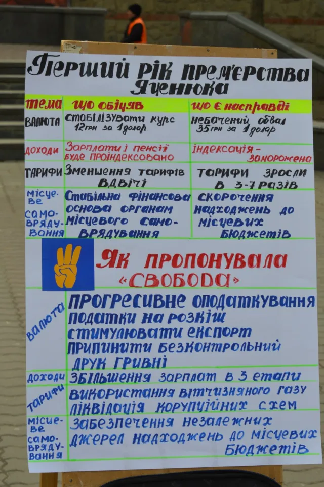 Студенти підготували валізу моркви для Яценюка (фото) — фото 4