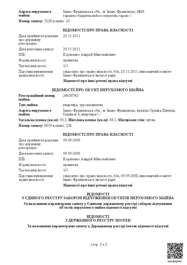 Кандидати в мери Івано-Франківська: якими статками володіє Андрій Корнієнко (фото) — фото 3