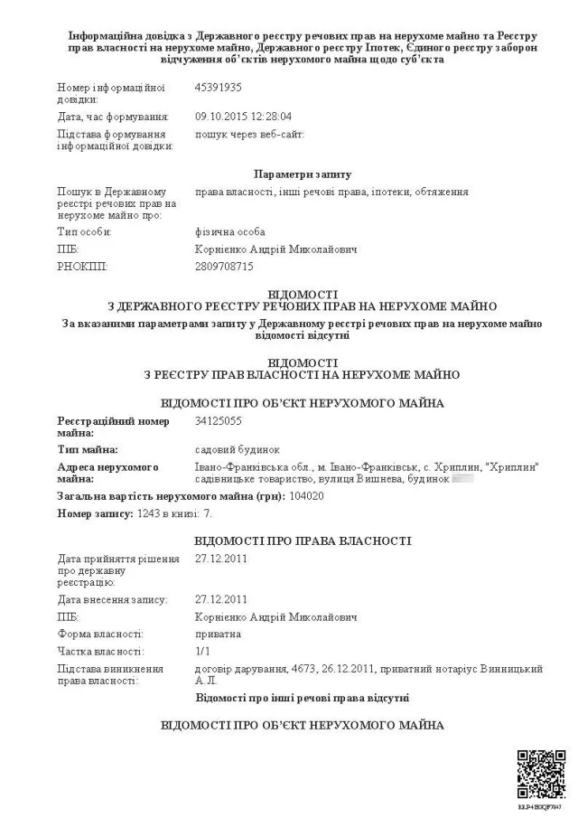Андрій Корнієнко стверджує, що інформація про його нерухомість, що вказана у відкритих реєстрах, не відповідає дійсності — фото 1