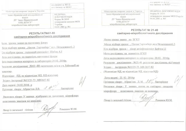 В Франковском ресторане «Pasage Gartenberg» в течение трех дней отравились шестеро взрослых человек. Владелец говорит о возможной провокация против заведения — фото 4