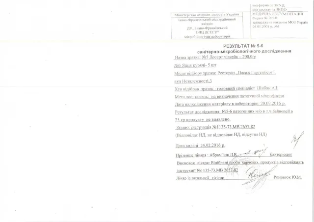 В Франковском ресторане «Pasage Gartenberg» в течение трех дней отравились шестеро взрослых человек. Владелец говорит о возможной провокация против заведения — фото 5