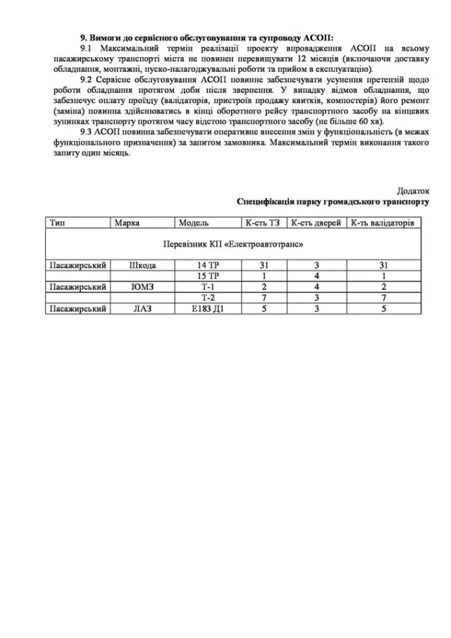 У Франківську незабаром впровадиться єдиний електронний квиток для проїзду в громадському транспорті міста — фото 4
