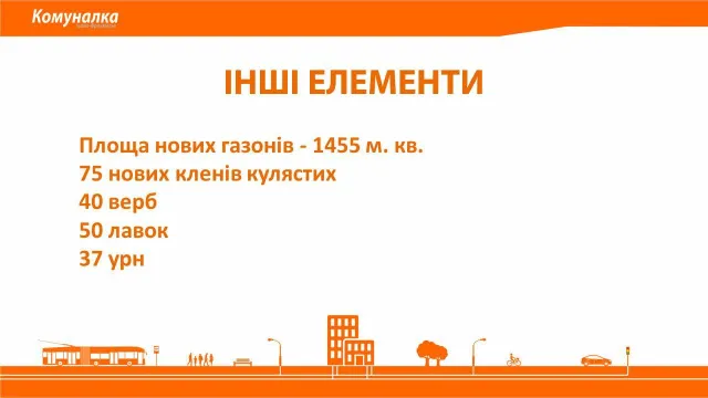 В Франковске на территории городского озера и центрального парка появятся: беговая дорожка, пляжи, террасы на воде и бесплатные аттракционы для детей — фото 17