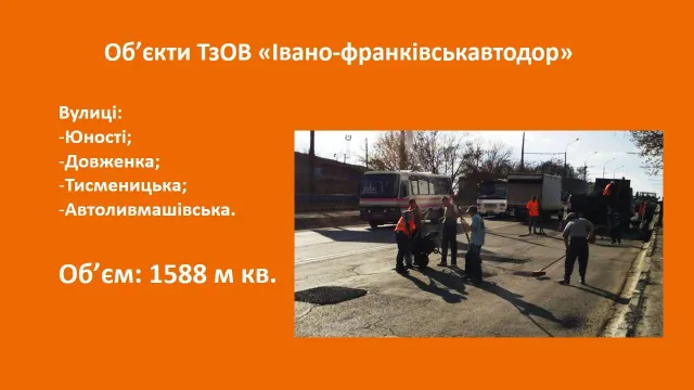 Городской председатель Ивано-Франковска Руслан Марцинкив поручил коммунальщикам завершить текущий ремонт еще до Пасхи — фото 1