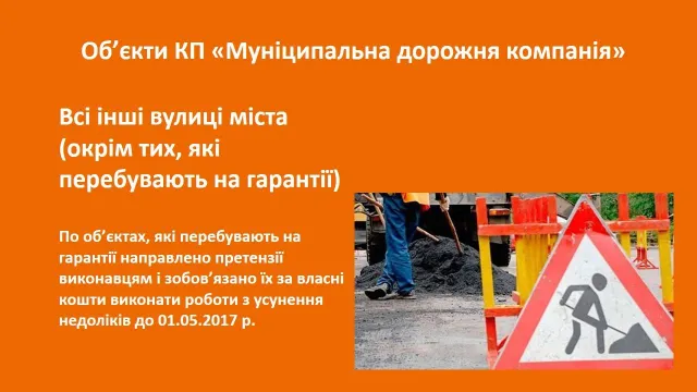 Городской председатель Ивано-Франковска Руслан Марцинкив поручил коммунальщикам завершить текущий ремонт еще до Пасхи — фото 3