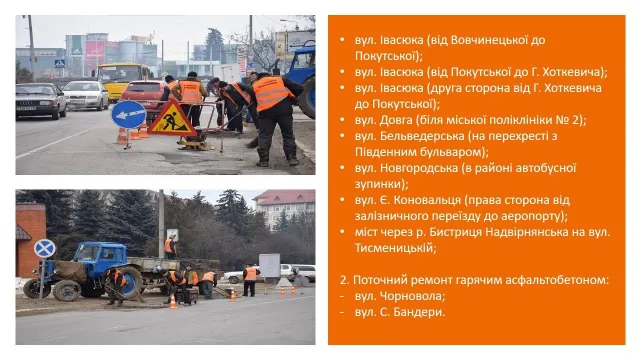 Городской председатель Ивано-Франковска Руслан Марцинкив поручил коммунальщикам завершить текущий ремонт еще до Пасхи — фото 5