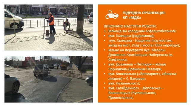 Городской председатель Ивано-Франковска Руслан Марцинкив поручил коммунальщикам завершить текущий ремонт еще до Пасхи — фото 6