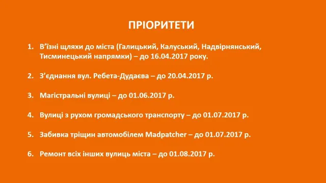 Городской председатель Ивано-Франковска Руслан Марцинкив поручил коммунальщикам завершить текущий ремонт еще до Пасхи — фото 7