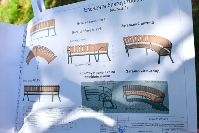 Реализация крупнейшего проекта города: в Ивано-Франковске началась реконструкция территории городского озера — фото 3